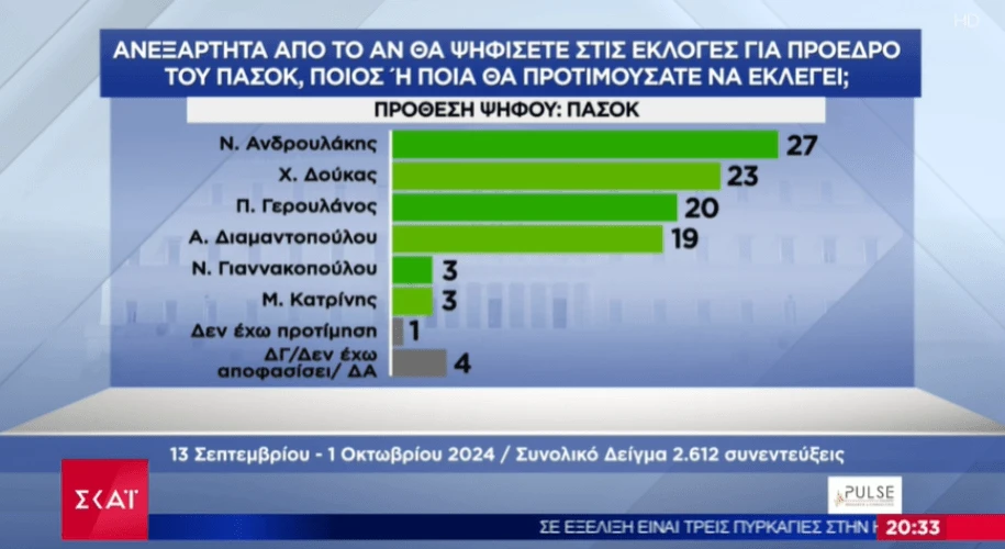 stighmiotipo-othonis-2024-10-04-204249.png