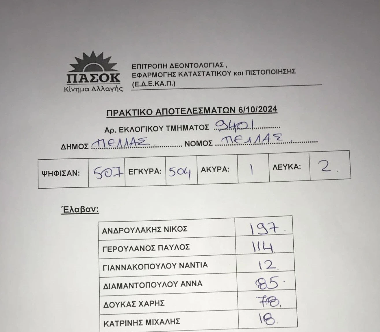 xoris-titlo2.jpg