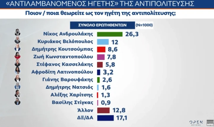 stighmiotipo-othonis-2024-10-26-170129.png