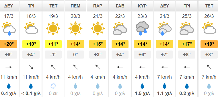 edessa.png