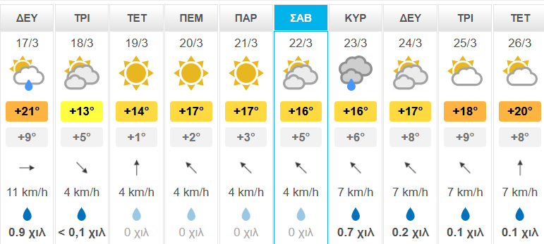 giannitsa.png