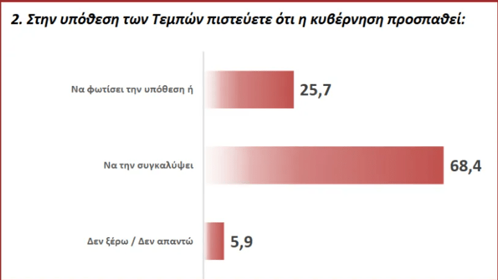 stighmiotipo-othonis-2025-03-15-171927.png