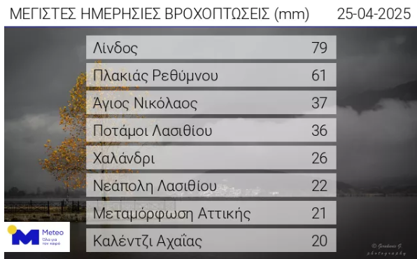stighmiotipo-othonis-2025-04-25-205511.png