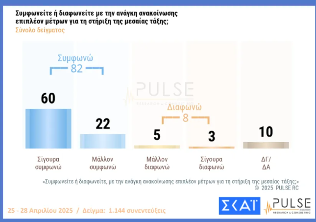 stighmiotipo-othonis-2025-04-29-220728.png