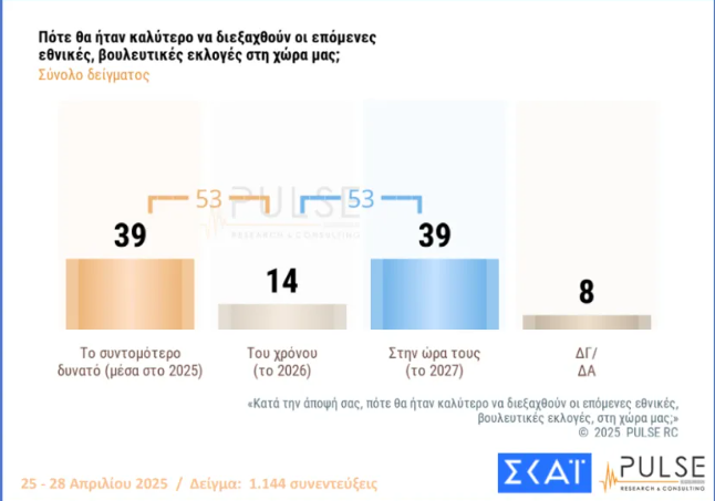 stighmiotipo-othonis-2025-04-29-220749.png