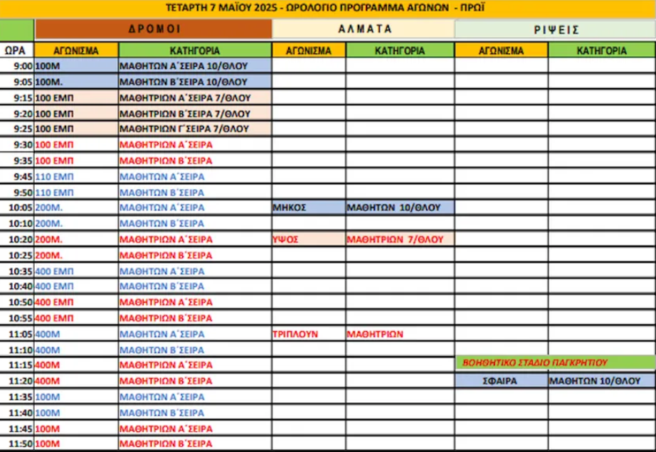 stighmiotipo-othonis-2025-05-06-213817.png