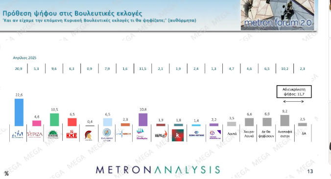 stighmiotipo-othonis-2025-05-22-214826.png