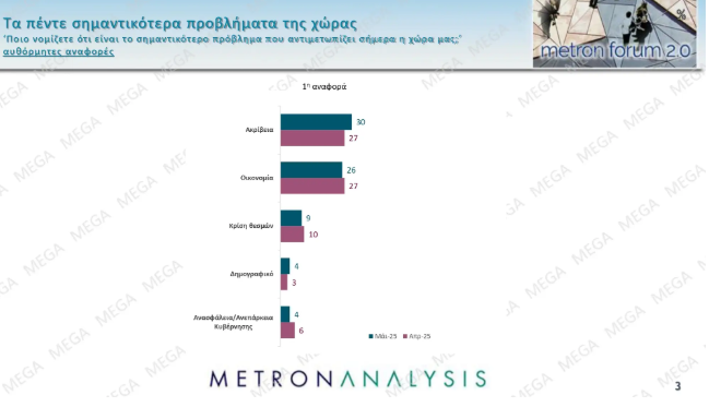 stighmiotipo-othonis-2025-05-22-220243.png
