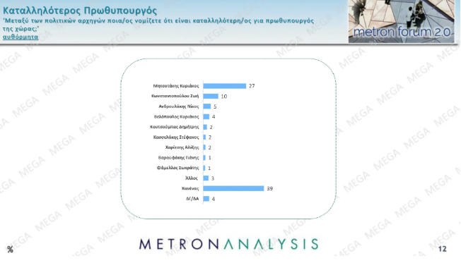 stighmiotipo-othonis-2025-05-22-220350.png