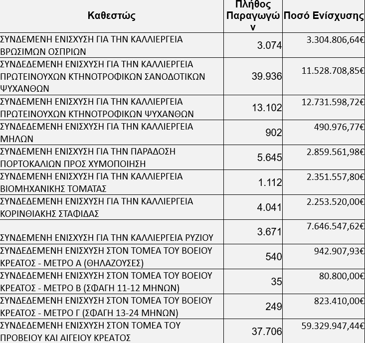 stighmiotipo-othonis-2025-05-30-174836.png