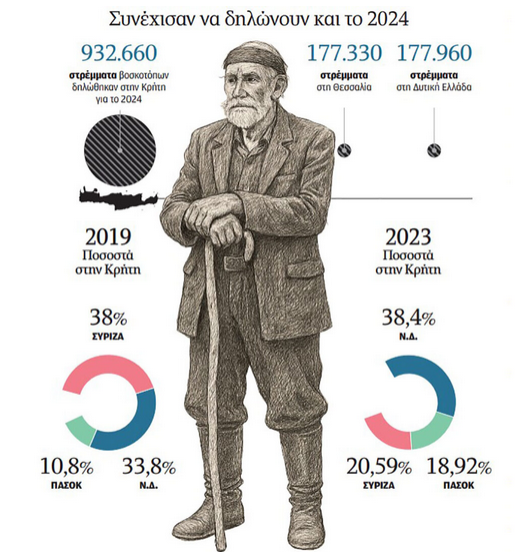 stighmiotipo-othonis-2025-06-09-160524.png