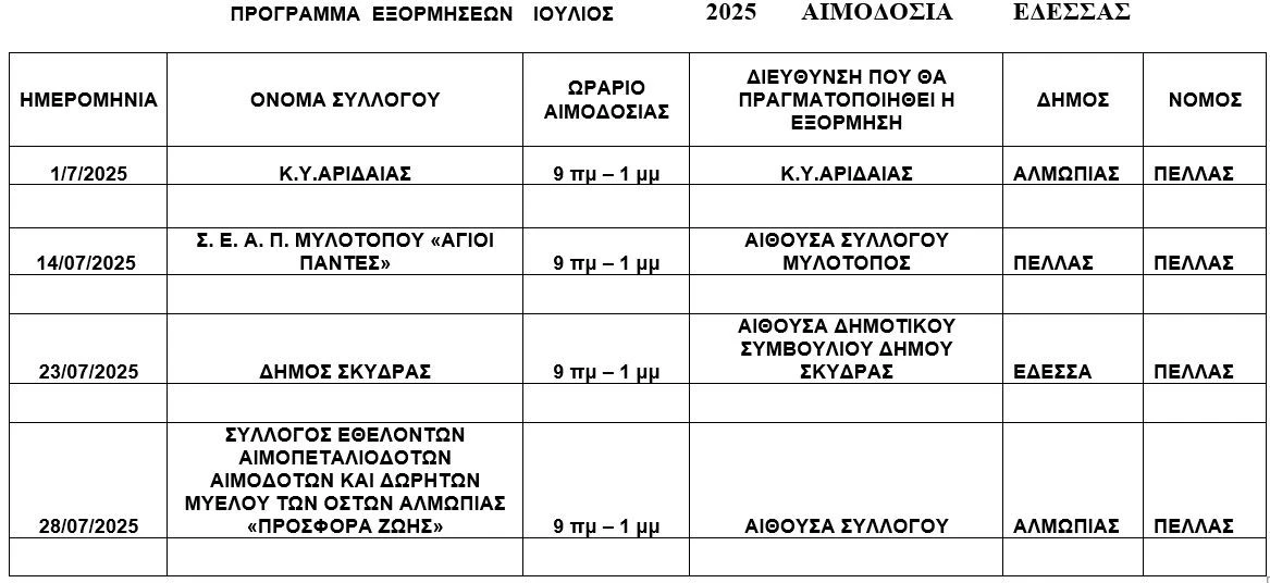 aimodosia.JPG