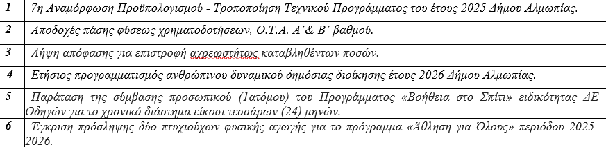 stighmiotipo-othonis-2025-06-16-180654.png