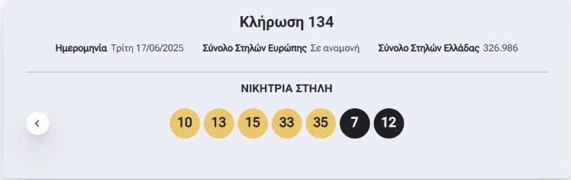 stighmiotipo-othonis-2025-06-17-232042.png