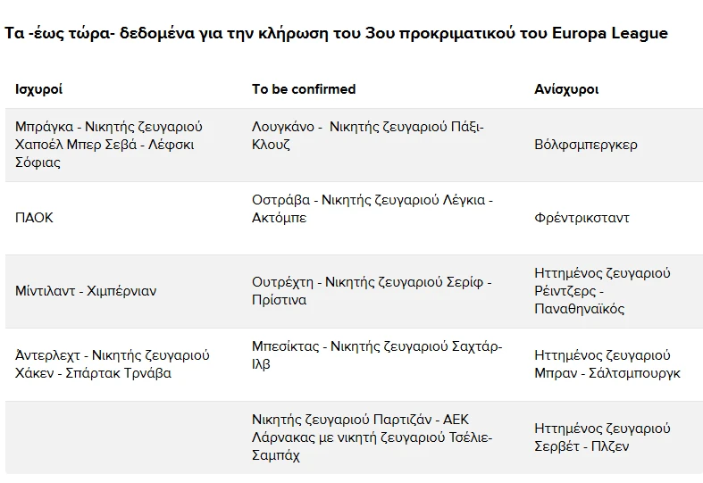 stighmiotipo-othonis-2025-06-18-163301.png