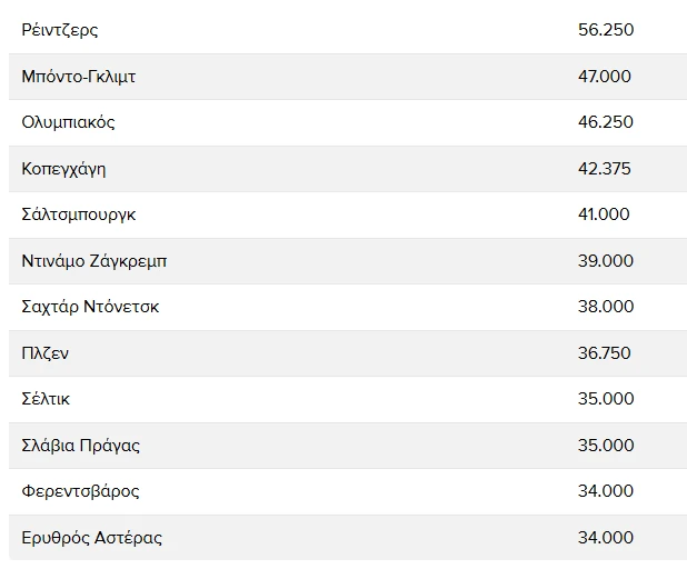 stighmiotipo-othonis-2025-06-23-221528.png
