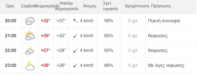 stighmiotipo-othonis-2025-06-27-204455.png