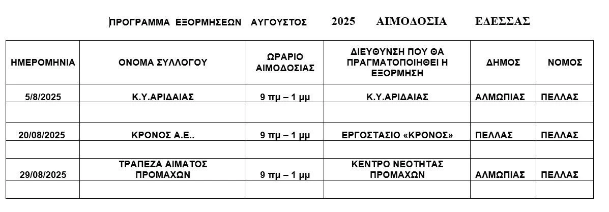 kataghrafi-HvlUv.JPG