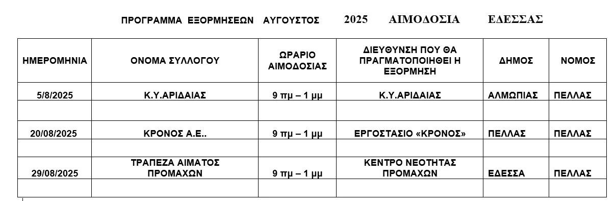 kataghrafi-gzWzx.JPG