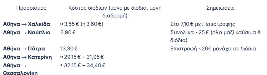 stighmiotipo-othonis-2025-07-18-180035.png