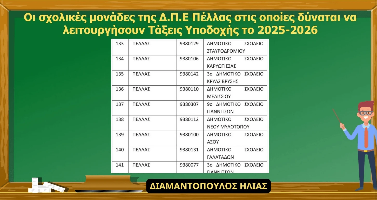 stighmiotipo-othonis-2025-08-04-191602.png