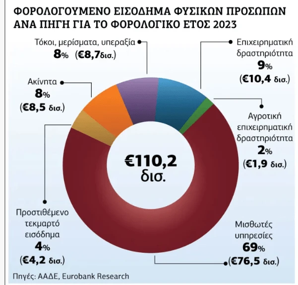 stighmiotipo-othonis-2025-08-07-164711.png