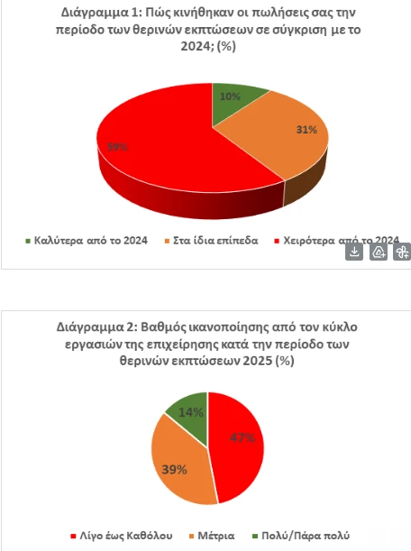 stighmiotipo-othonis-2025-08-28-163353.png