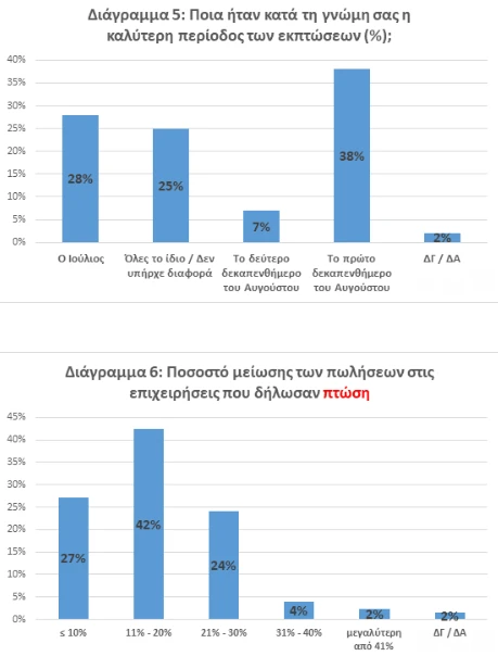 stighmiotipo-othonis-2025-08-28-163414.png