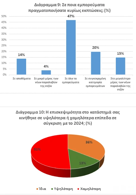 stighmiotipo-othonis-2025-08-28-163448.png