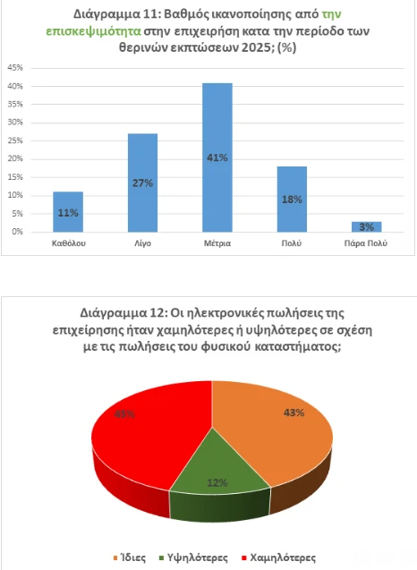stighmiotipo-othonis-2025-08-28-163458.png