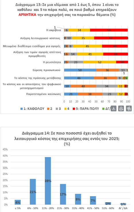 stighmiotipo-othonis-2025-08-28-163508.png