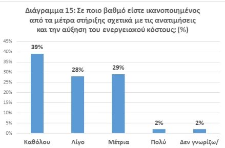 stighmiotipo-othonis-2025-08-28-163516.png