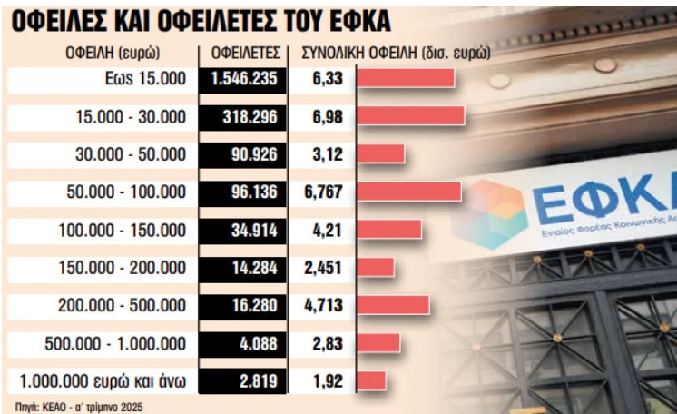 stighmiotipo-othonis-2025-09-09-183521.png