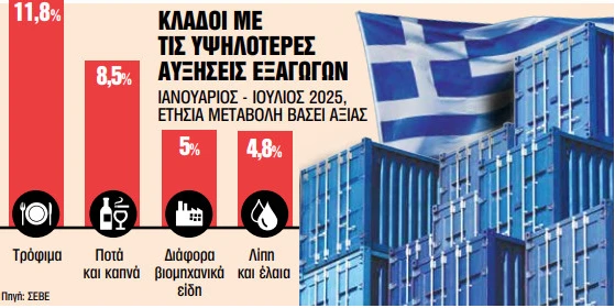stighmiotipo-othonis-2025-09-09-184512.png
