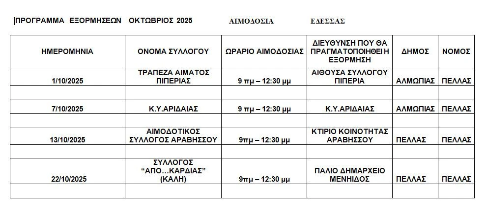 kataghrafi-eaEAY.JPG