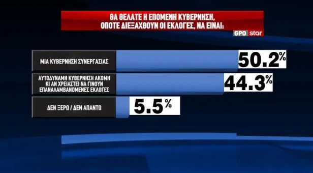stighmiotipo-othonis-2025-09-25-215514.png