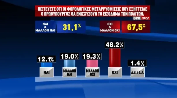 stighmiotipo-othonis-2025-09-25-215520.png