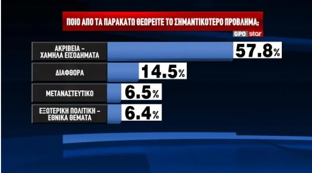 stighmiotipo-othonis-2025-09-25-215527.png