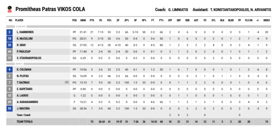 stighmiotipo-othonis-2025-10-18-231349.png