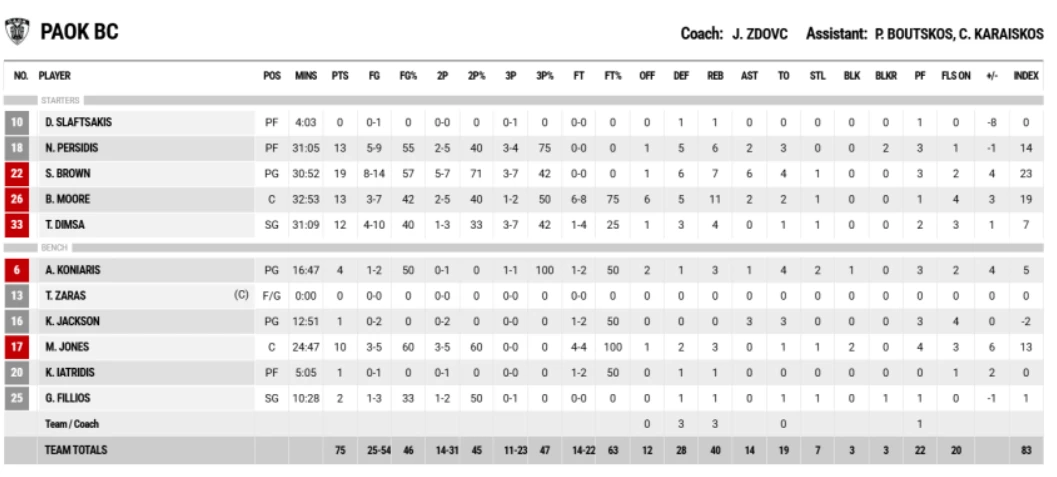 stighmiotipo-othonis-2025-10-18-231400.png