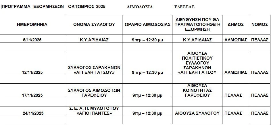 kataghrafi-K1RQt.JPG