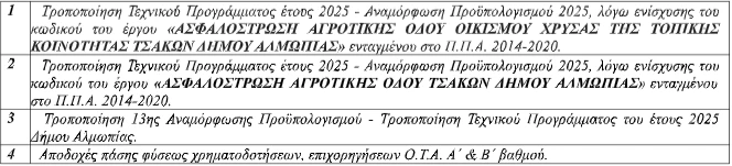 stighmiotipo-othonis-2025-11-13-153937.png