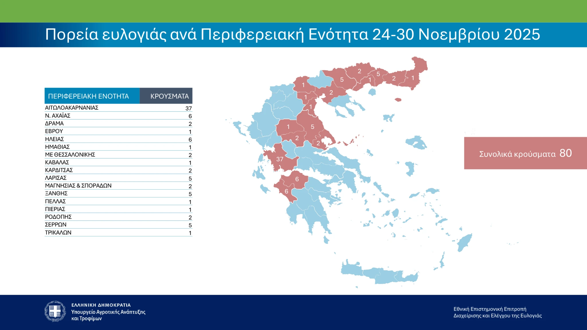 ypaat-paroysiasi-stoikheion-04122025-image-3.png