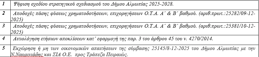 stighmiotipo-othonis-2025-12-19-153805.png
