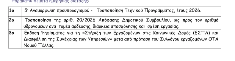 stighmiotipo-othonis-2026-04-20-172427.png