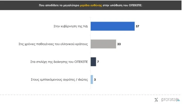 stighmiotipo-othonis-2026-05-04-202730.png