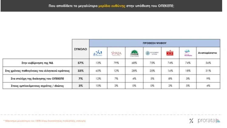 stighmiotipo-othonis-2026-05-04-202821.png