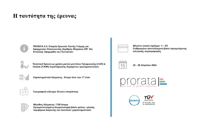stighmiotipo-othonis-2026-05-04-203002.png