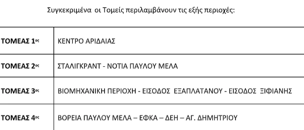 stighmiotipo-othonis-2026-05-06-182618.png