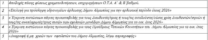 stighmiotipo-othonis-2026-05-08-171057.png